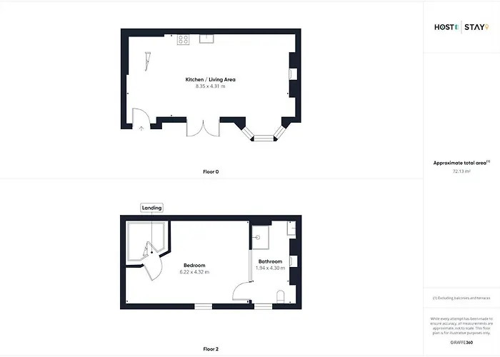 Host & - The Courtyard At No.47 Scarborough